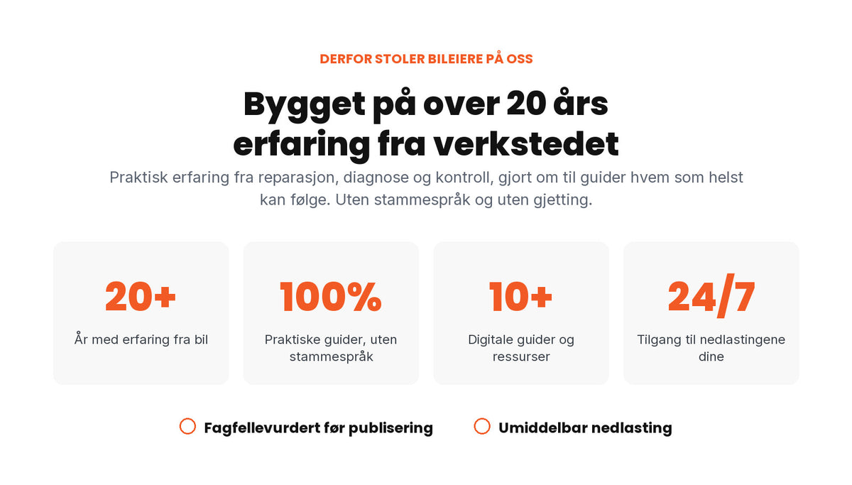 Bygget på over 20 års erfaring fra verkstedet