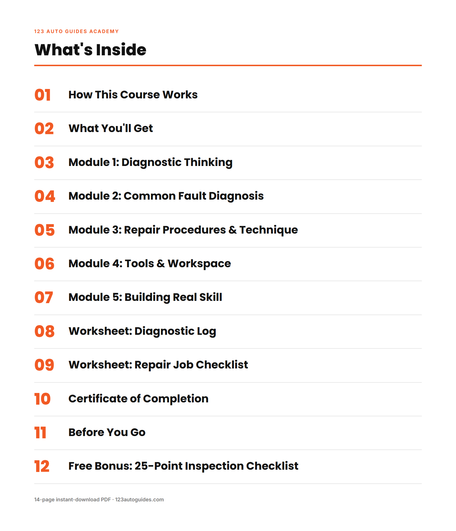 What's inside Become a Better DIY Mechanic