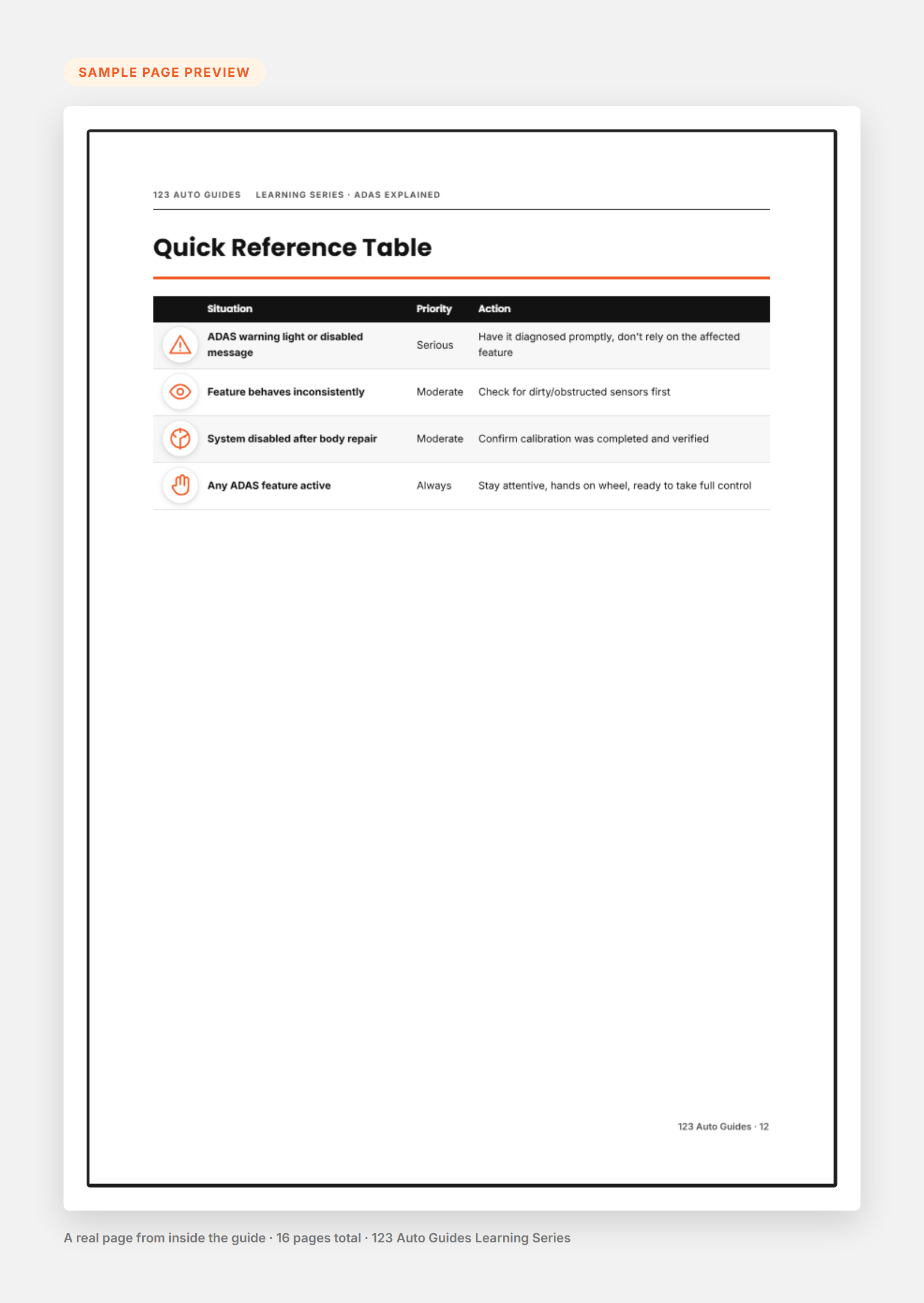 Sample Page Preview - ADAS Explained