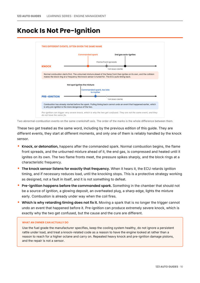 Engine Management Systems Explained, page 11