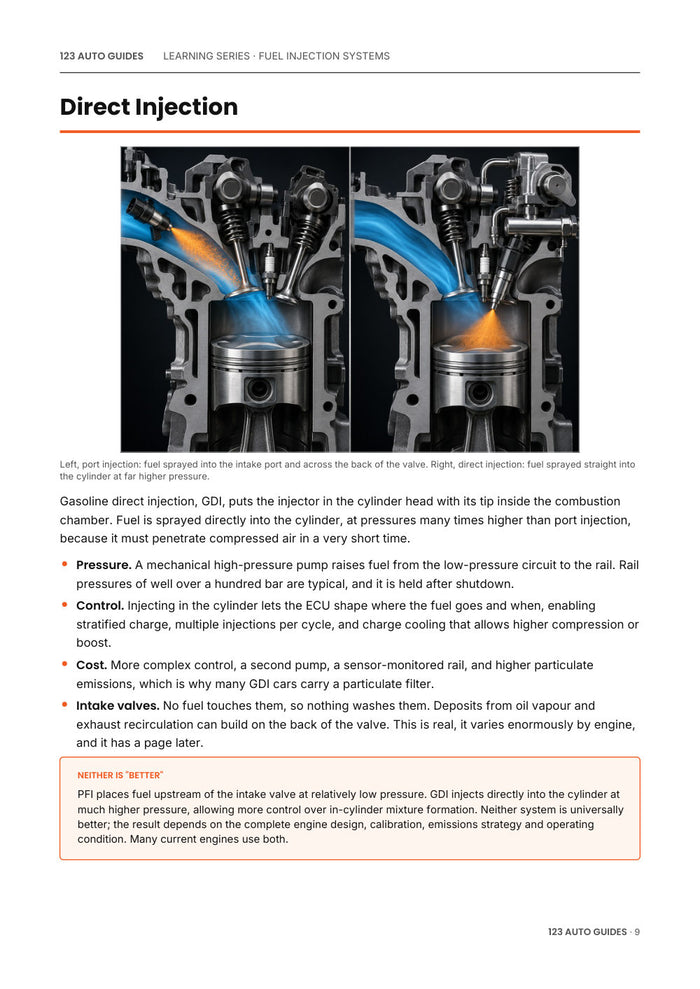 Fuel Injection Systems Explained, page 10