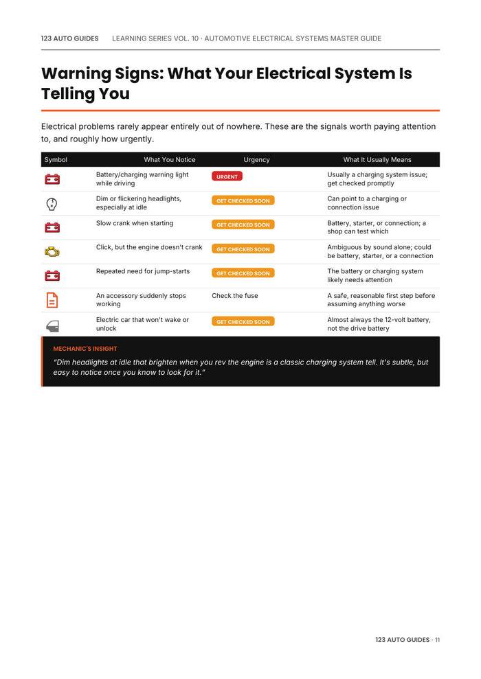 Vol. 10, Electrical Systems, page 12