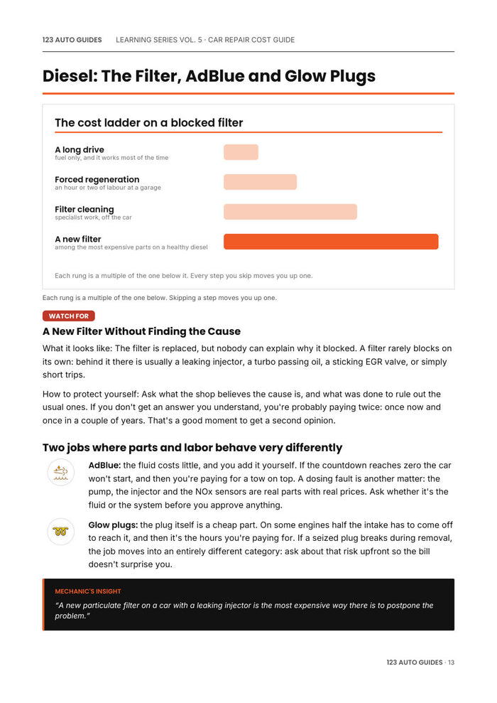 Vol. 5, Car Repair Costs, page 14
