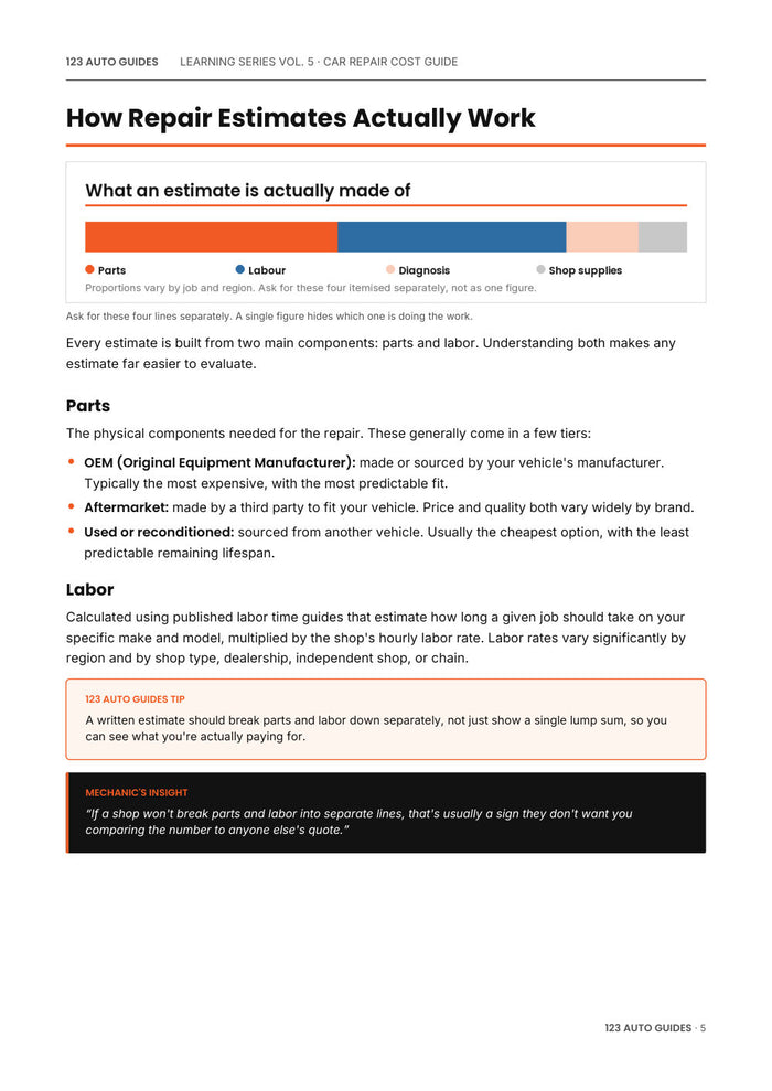 Vol. 5, Car Repair Costs, page 6