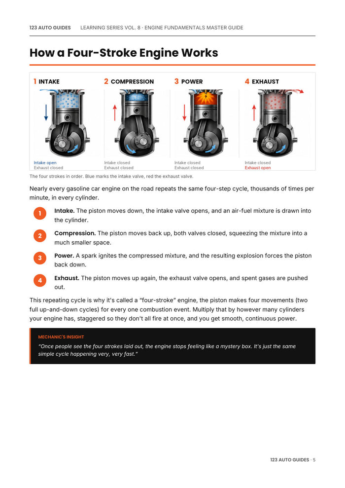 Vol. 8, Engine Fundamentals, page 6