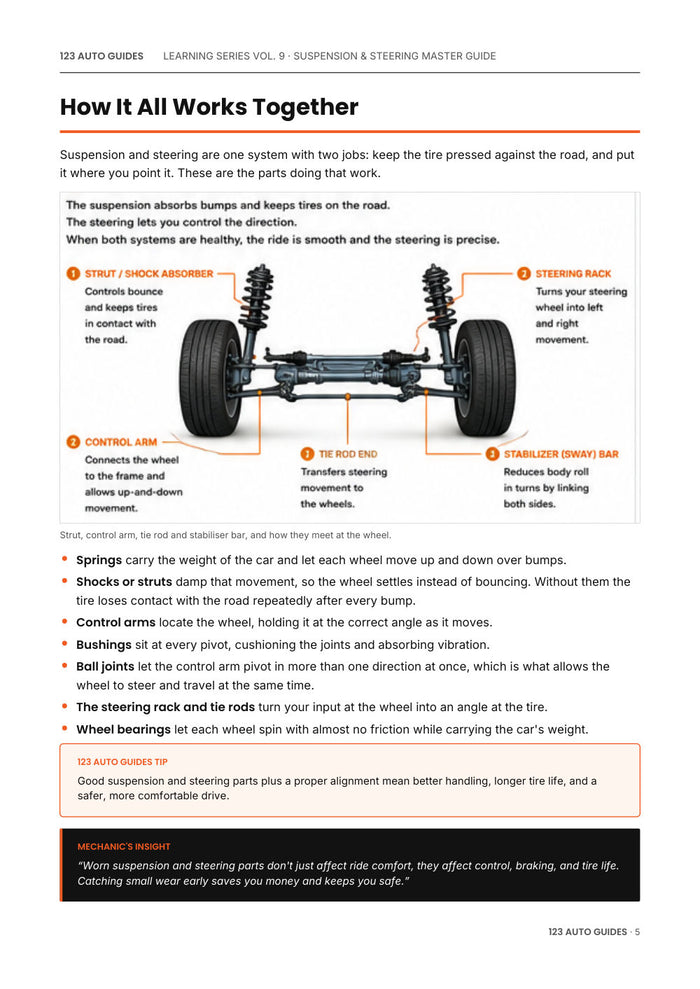 Vol. 9, Suspension and Steering, page 6