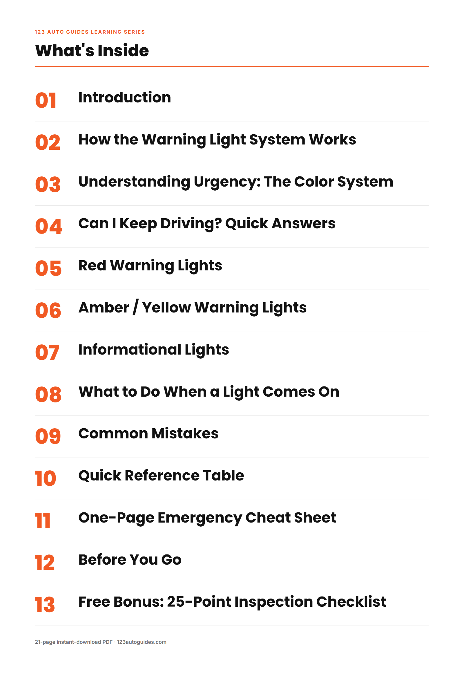 What's inside the guide - table of contents