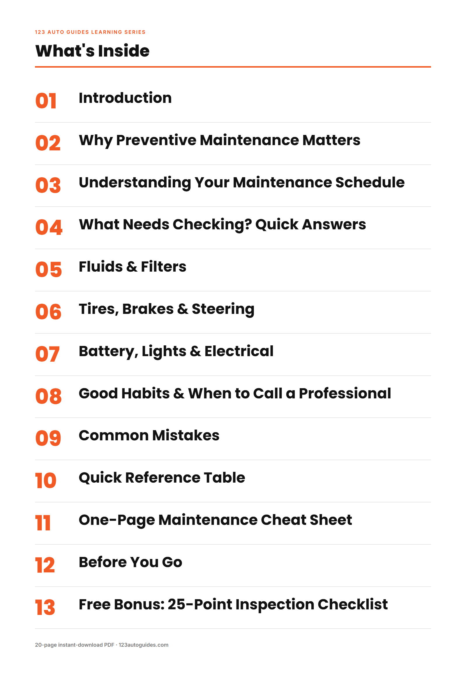 What's inside the guide - table of contents