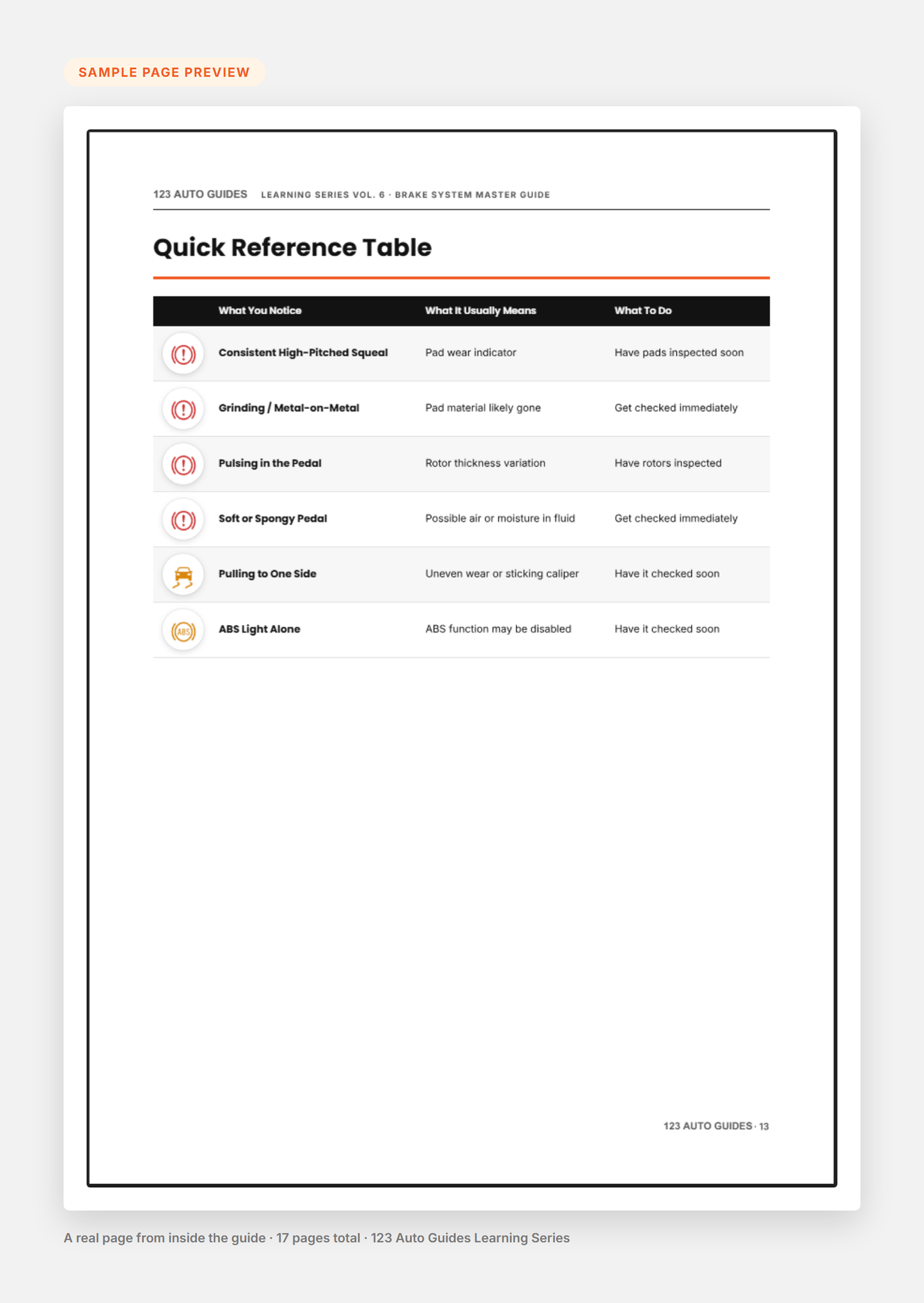 Sample page preview - Quick Reference Table