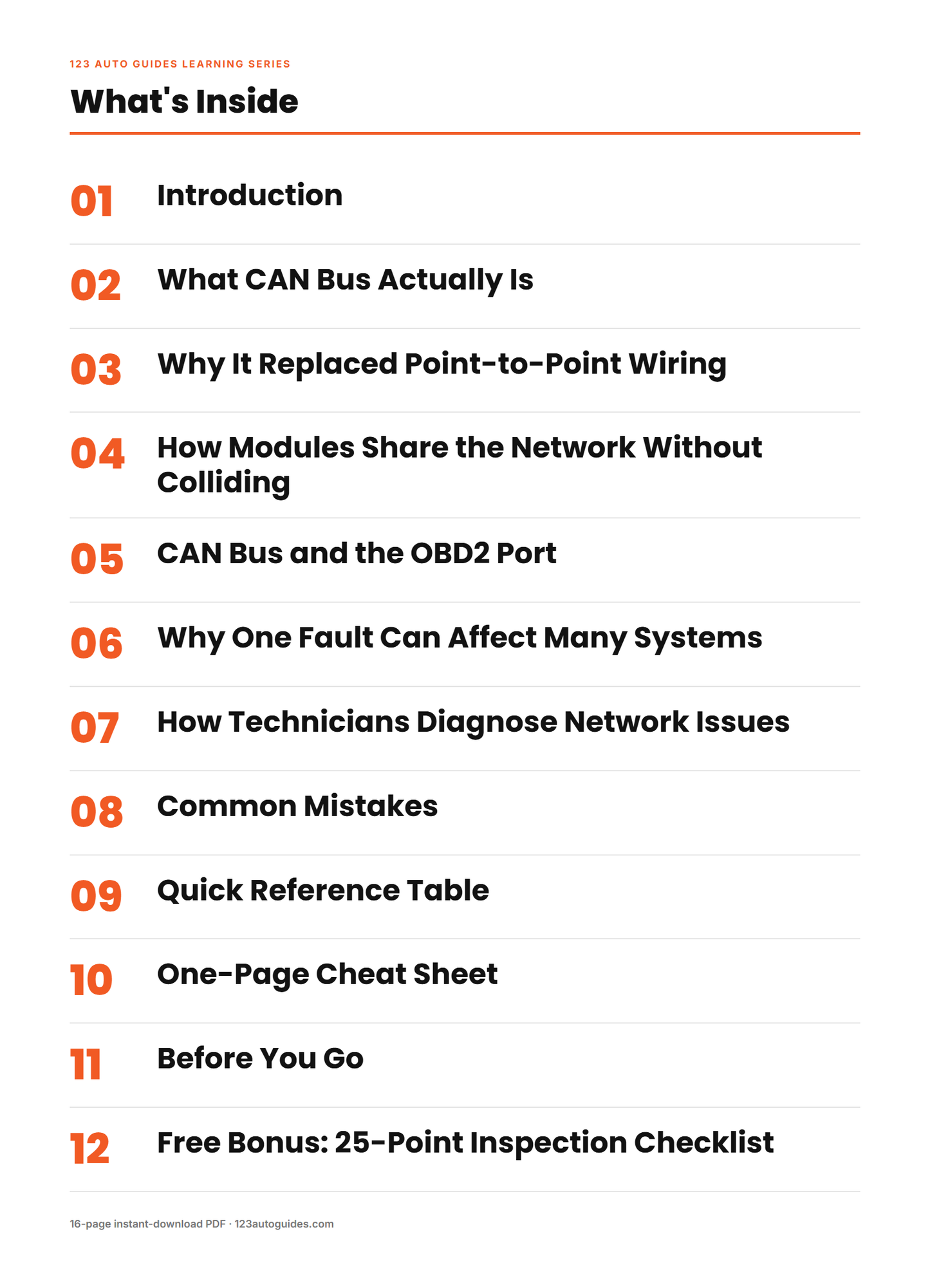 What's Inside CAN Bus Communication Guide