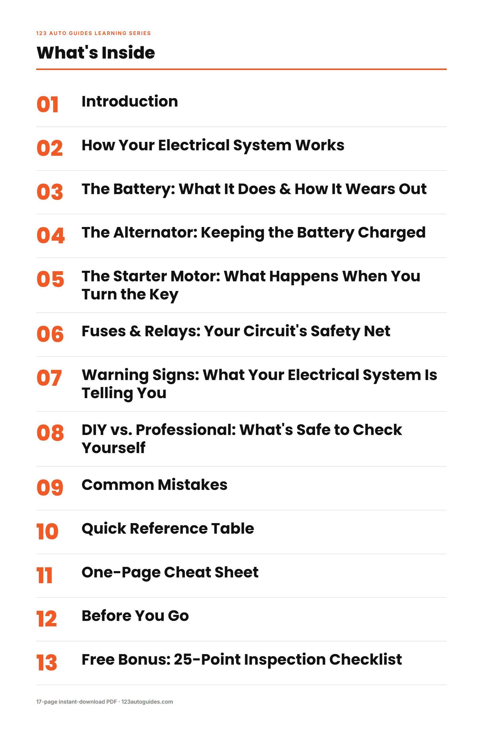 What's inside the guide - table of contents