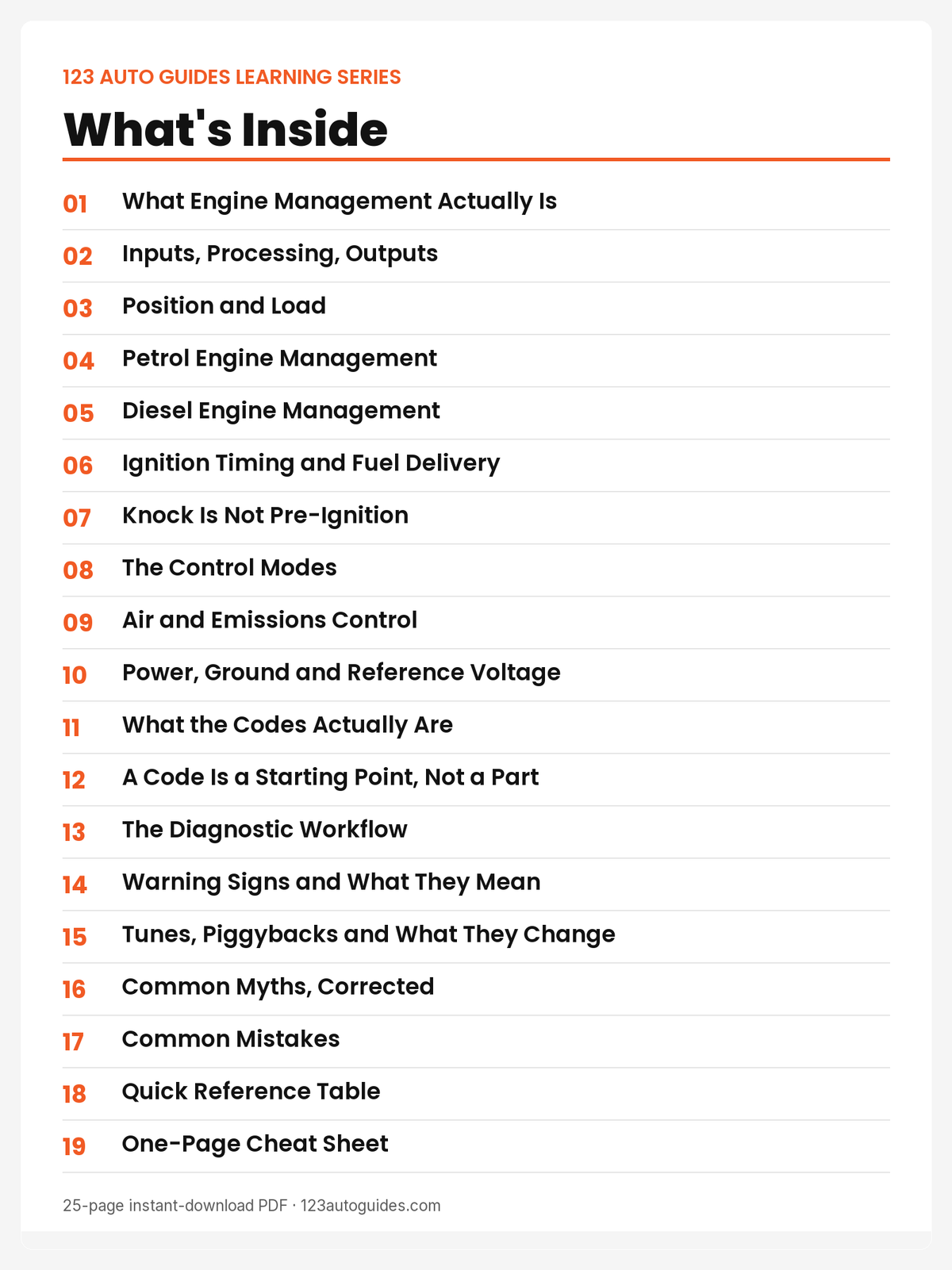 What's inside Engine Management Systems – 19 chapters