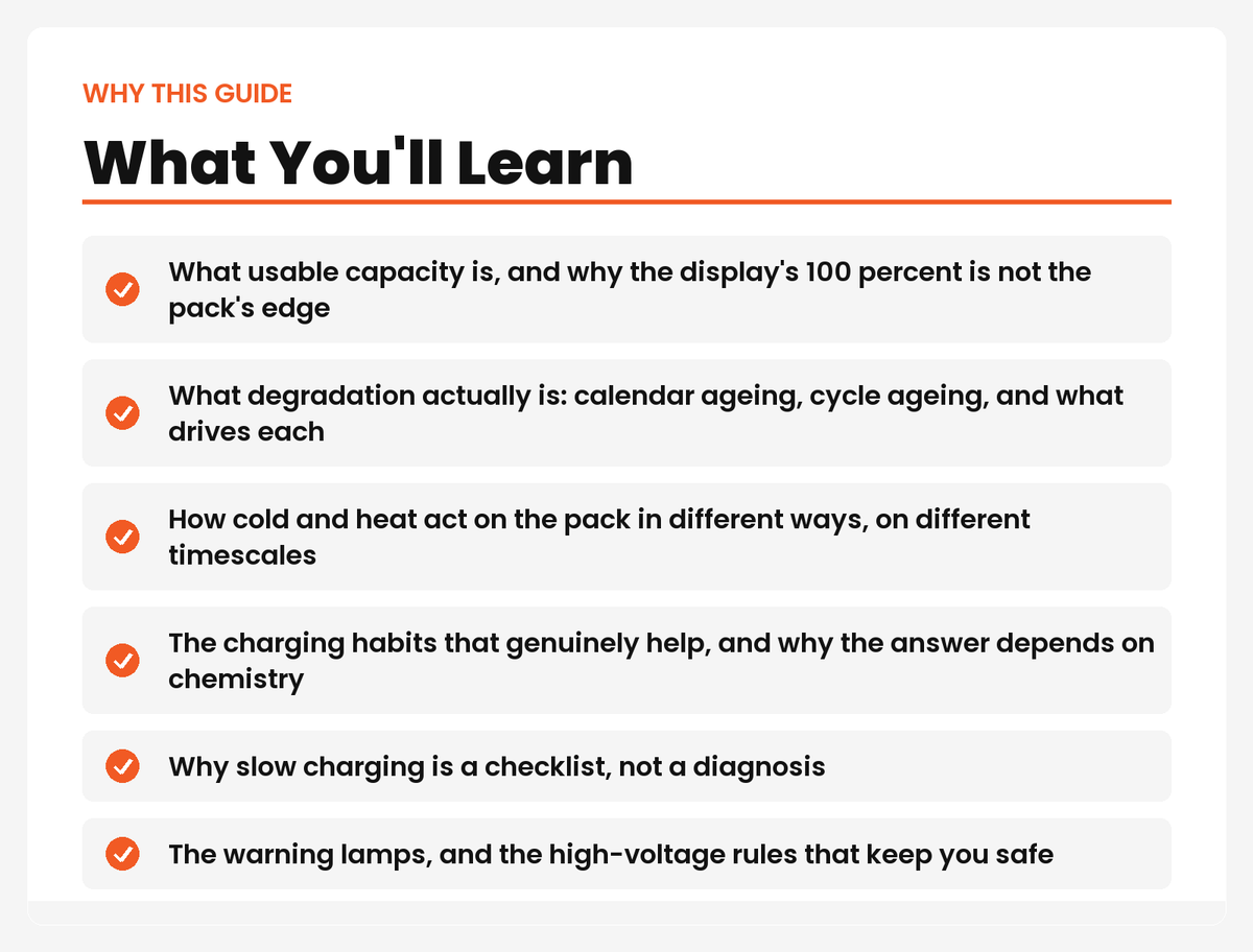 What you'll learn – EV Battery Health and Charging