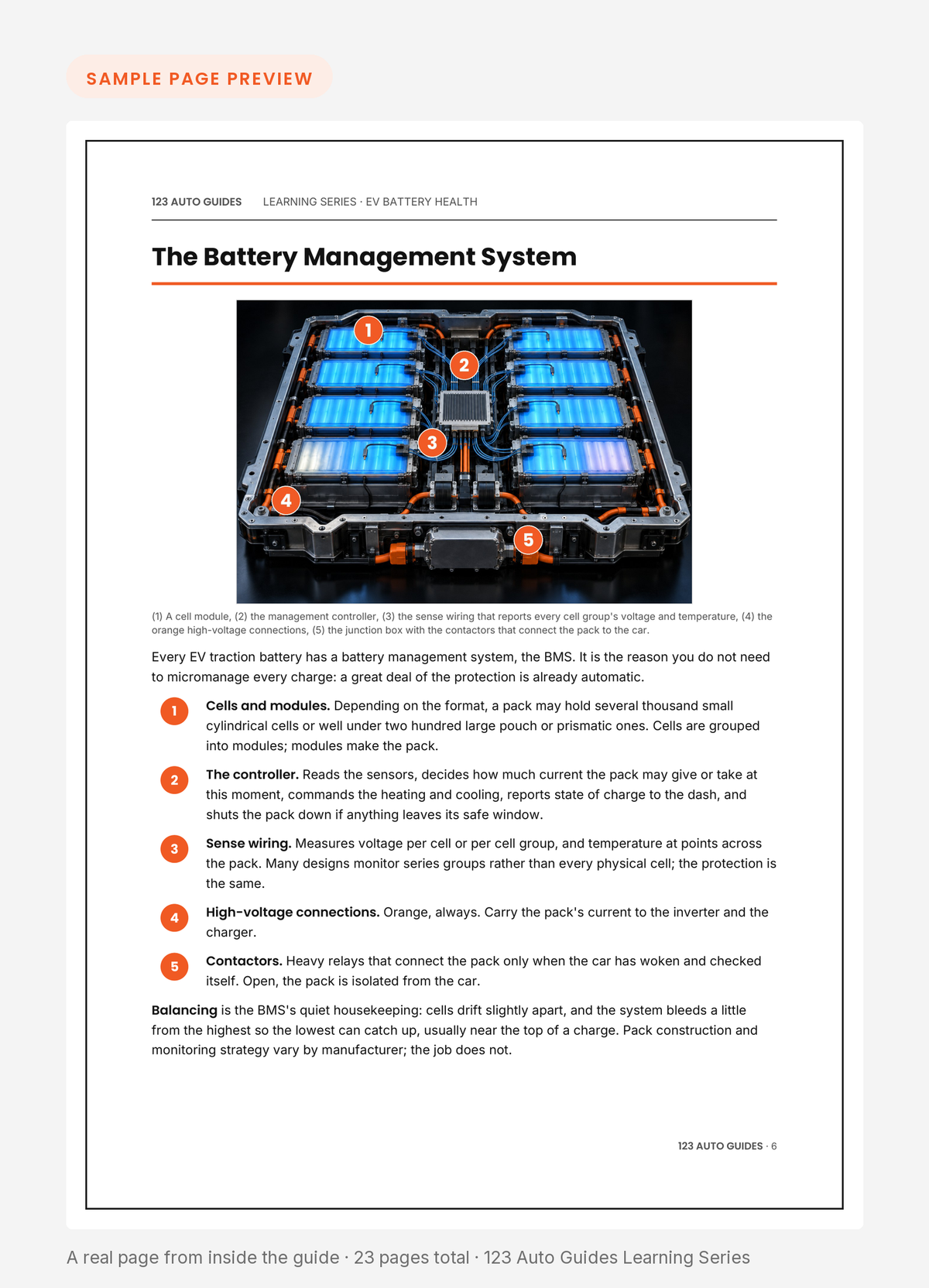 Sample page – The Battery Management System, numbered pack cutaway