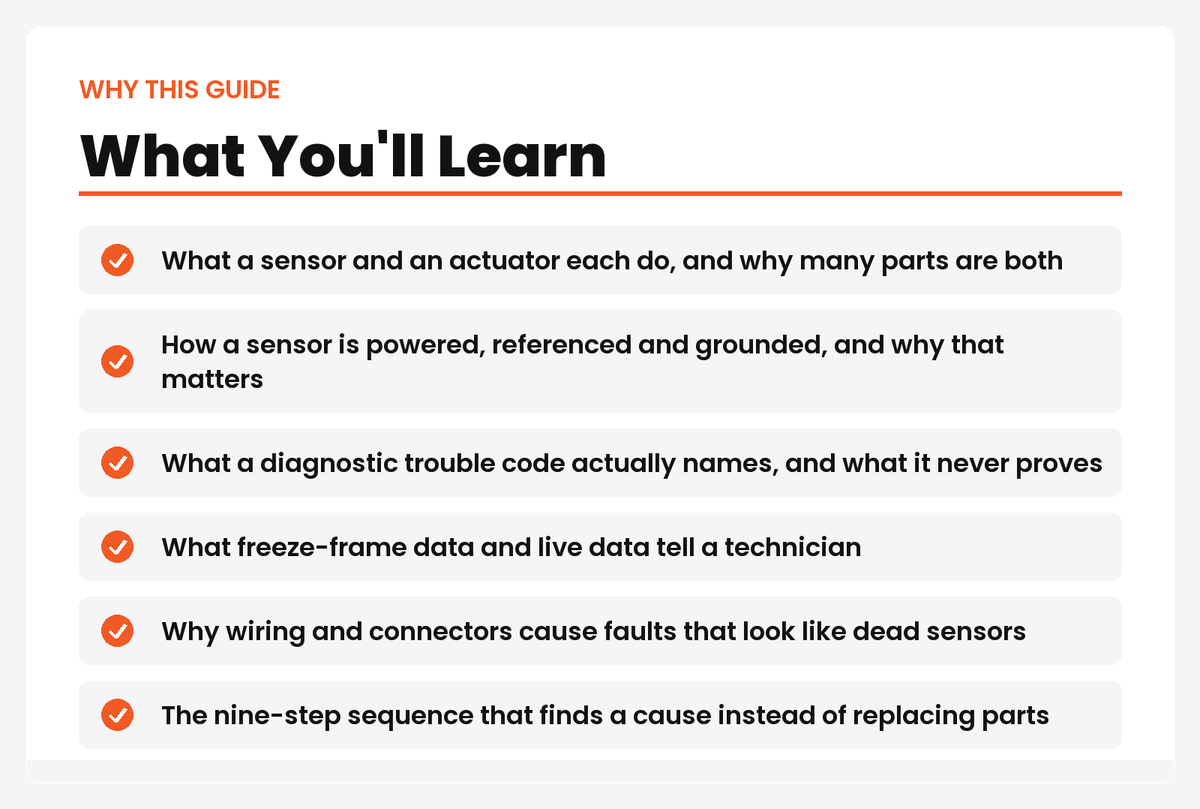 What you'll learn in Sensors and Actuators Explained