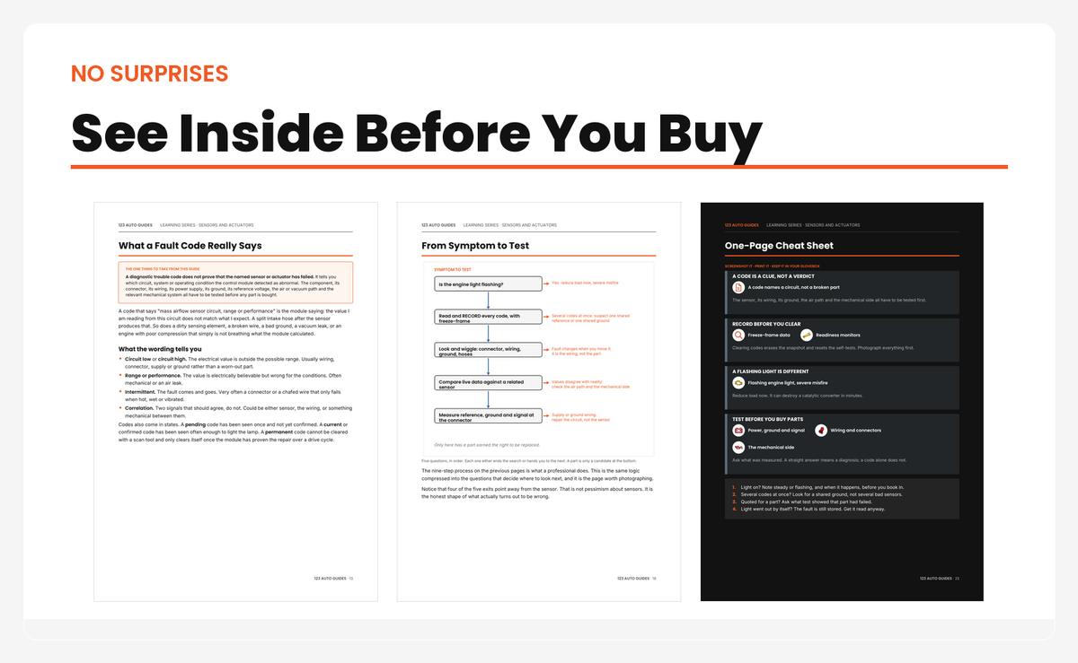 See inside Sensors and Actuators Explained before you buy