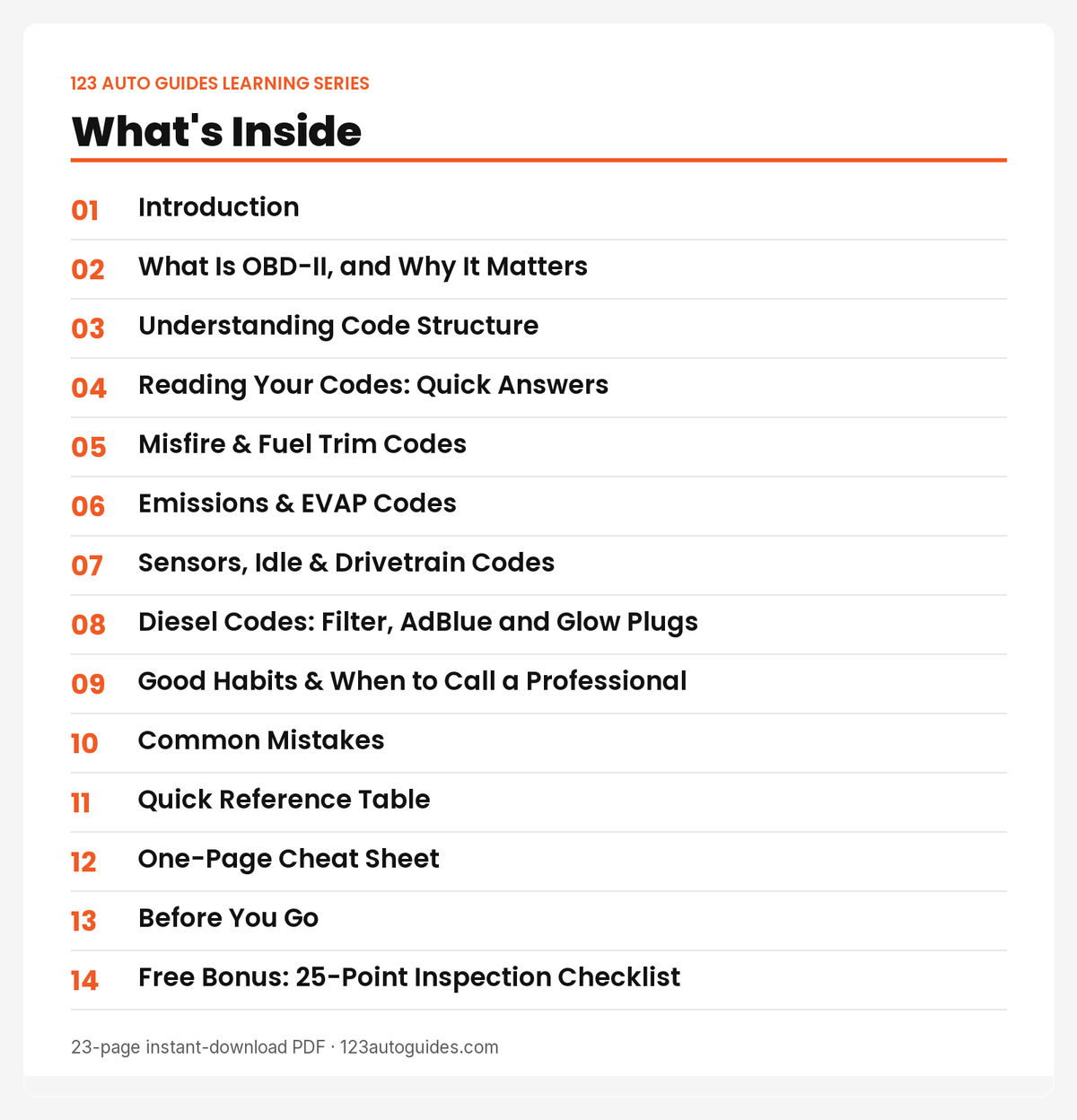 What's inside