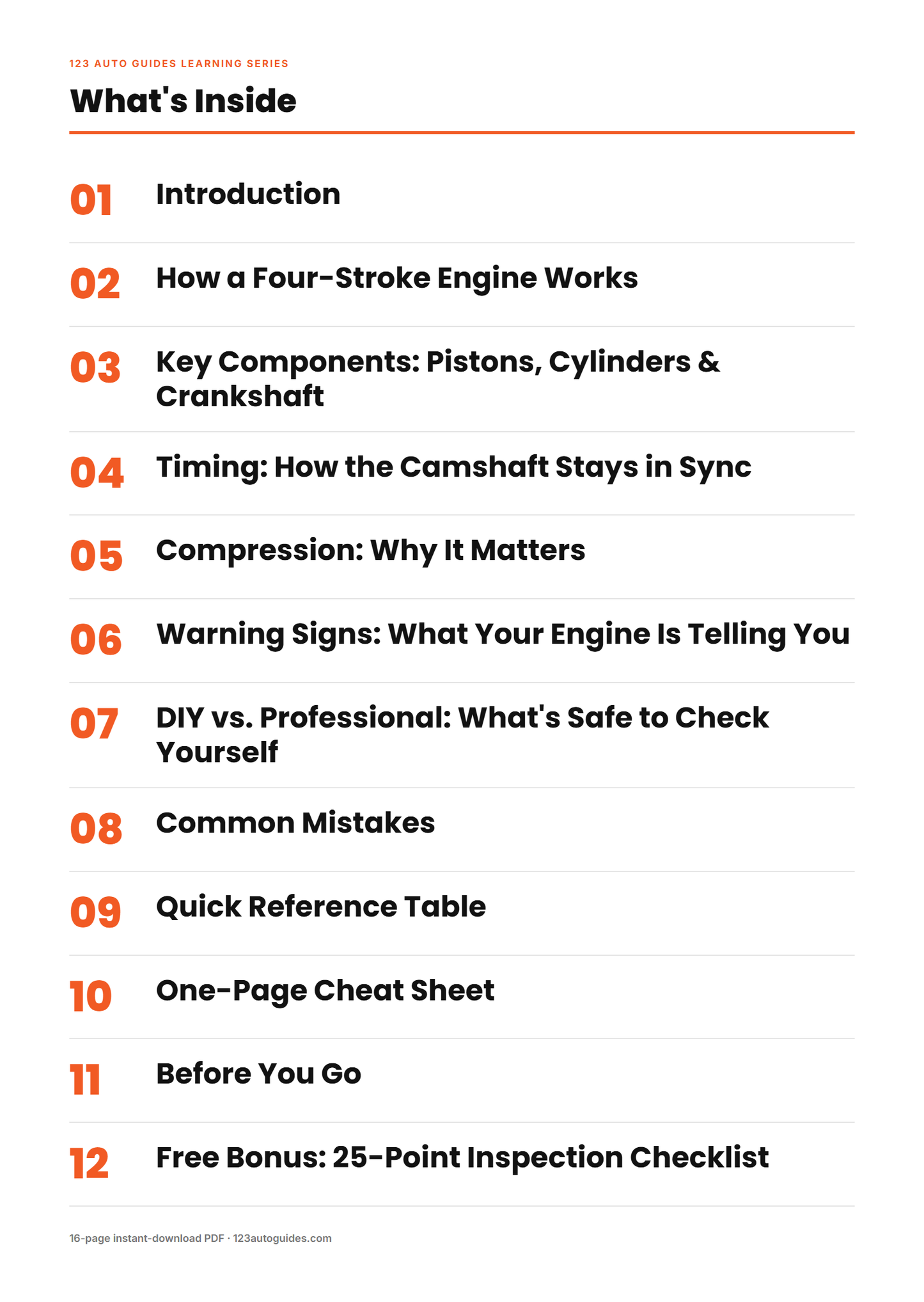 What's inside the guide - table of contents