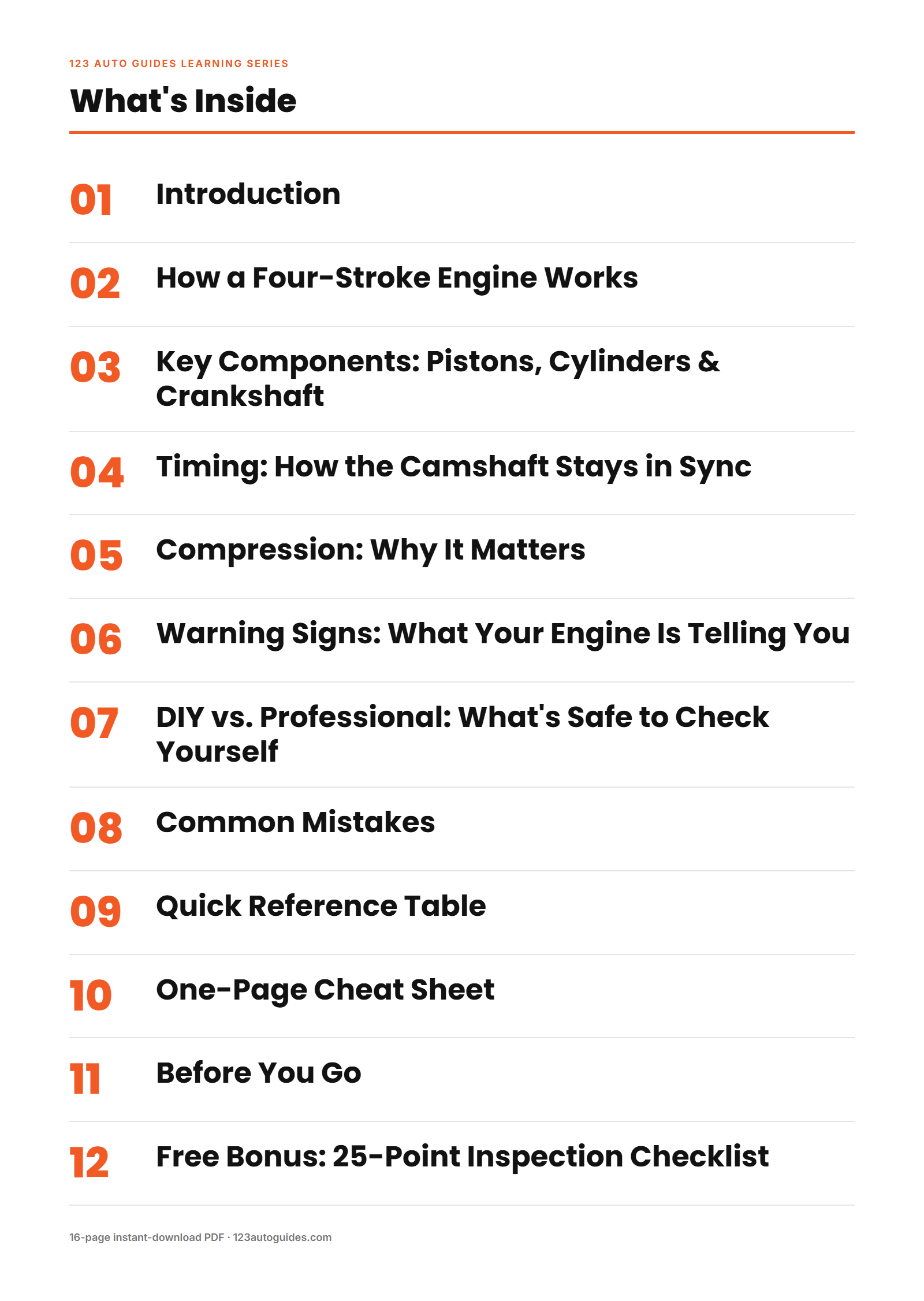 What's inside the guide - table of contents