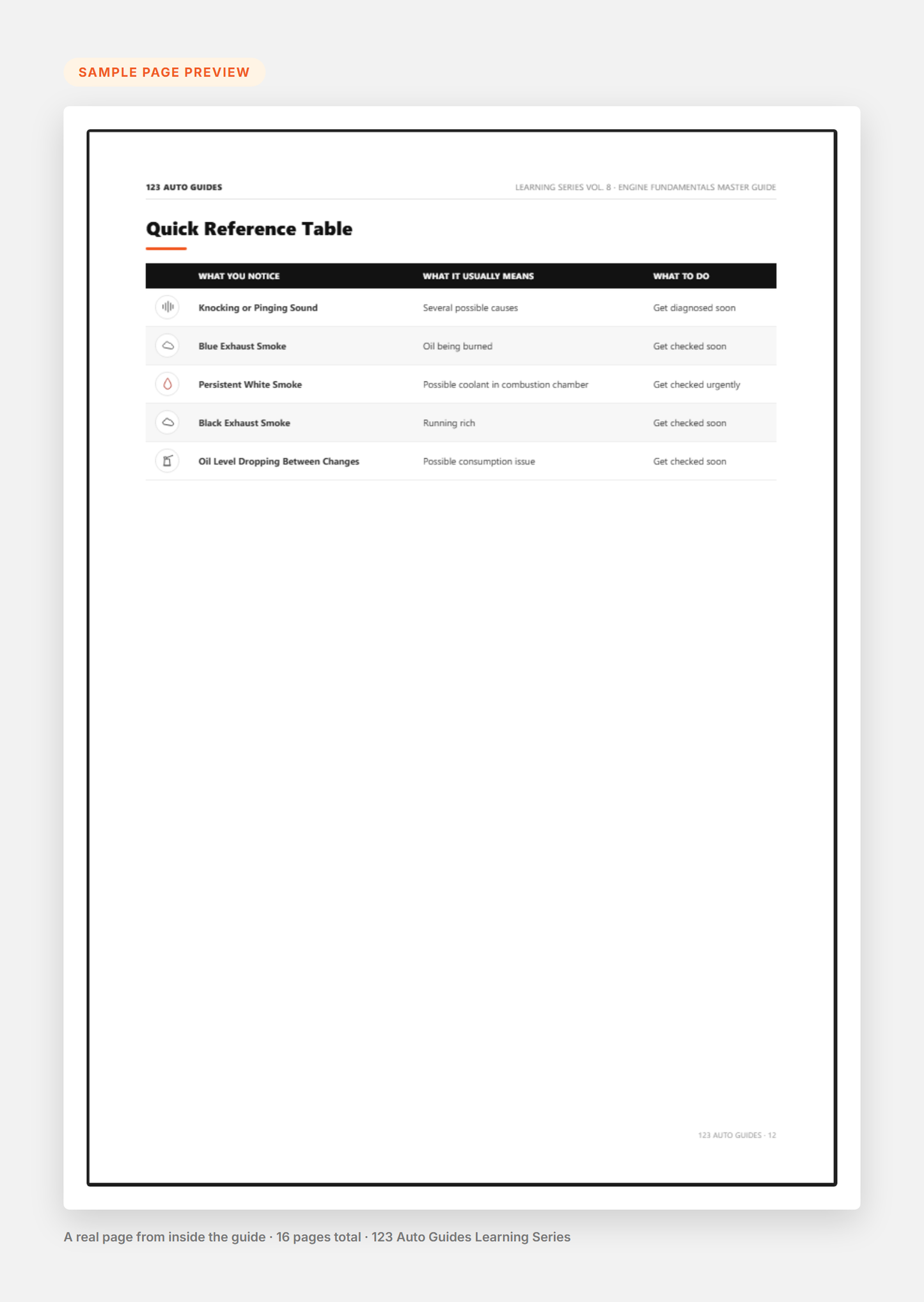 Sample page preview - Quick Reference Table