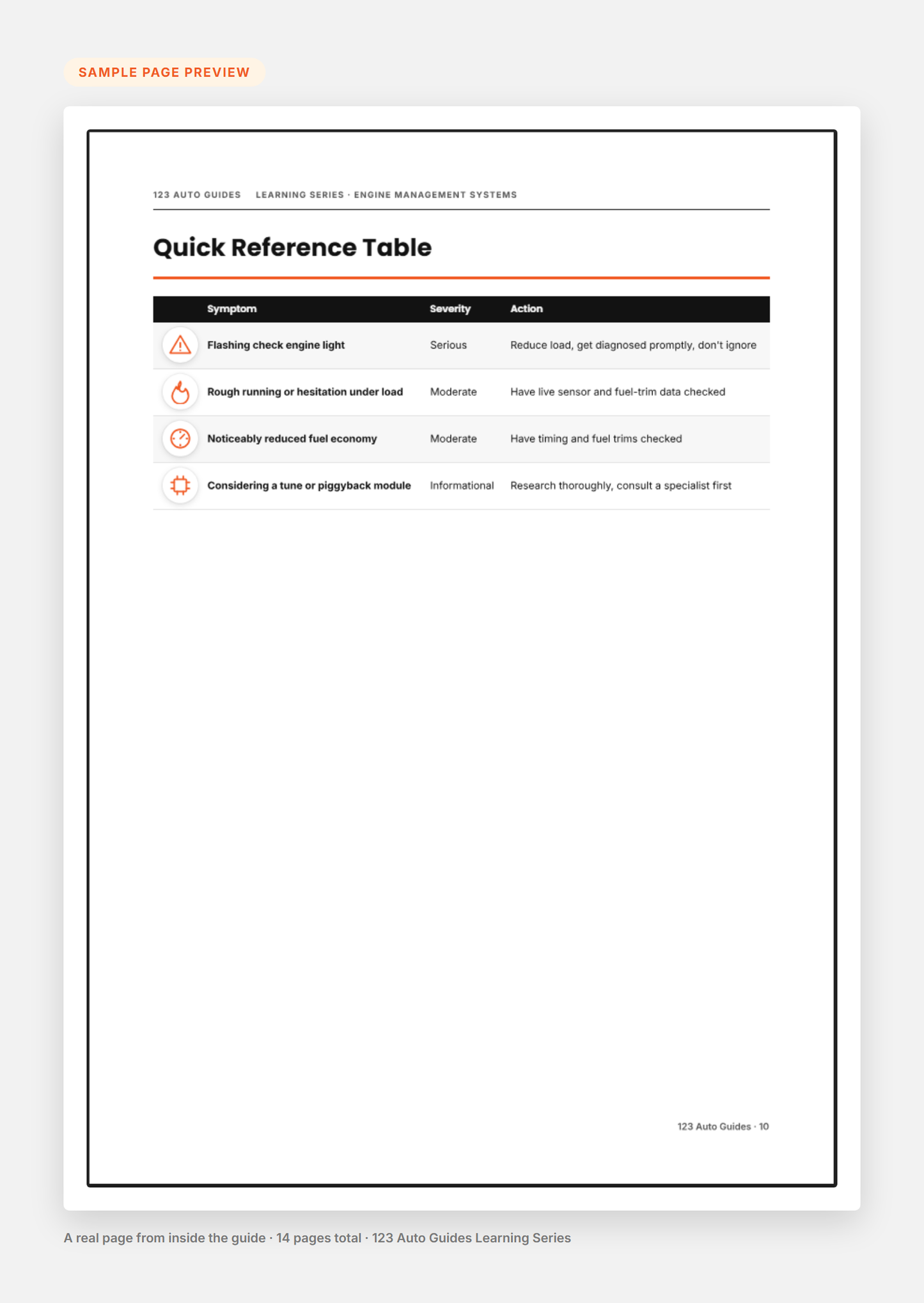 Sample Page Preview - Engine Management Systems