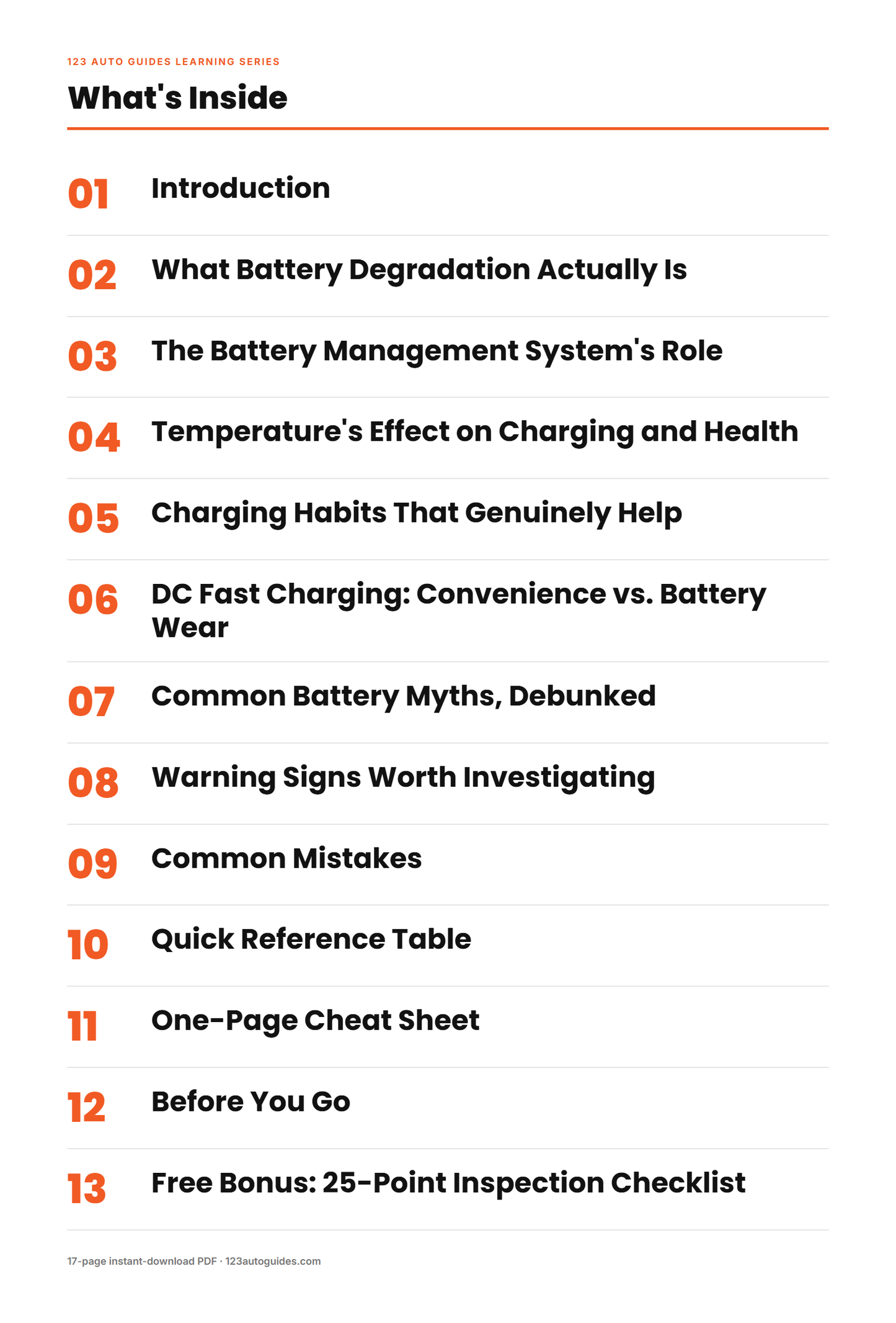 What's Inside EV Battery Health and Charging Guide