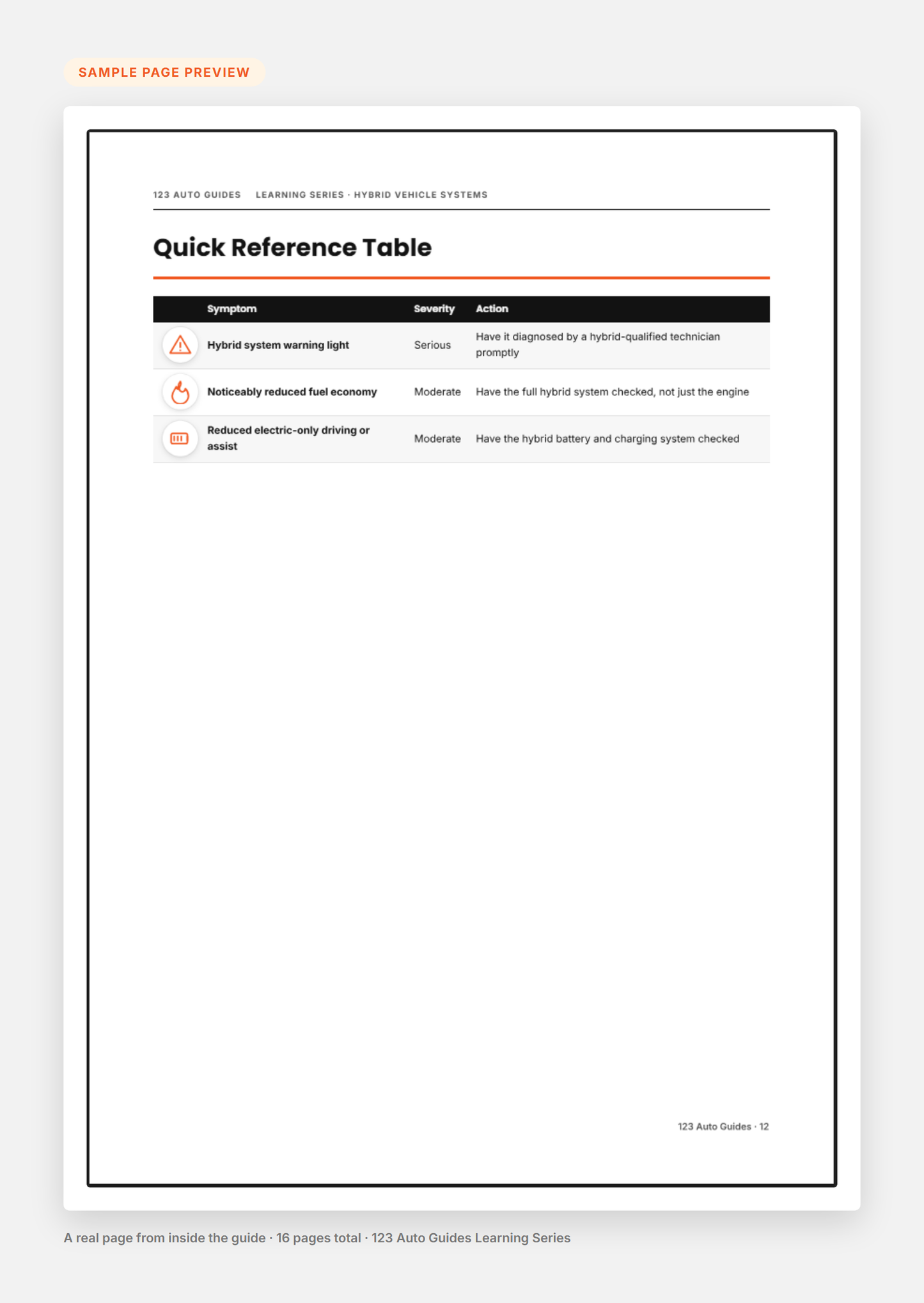 Sample Page Preview - Hybrid Vehicle Systems