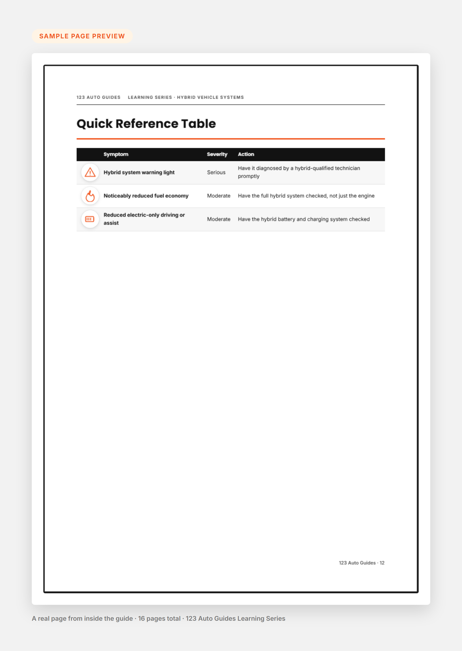 Sample Page Preview - Hybrid Vehicle Systems