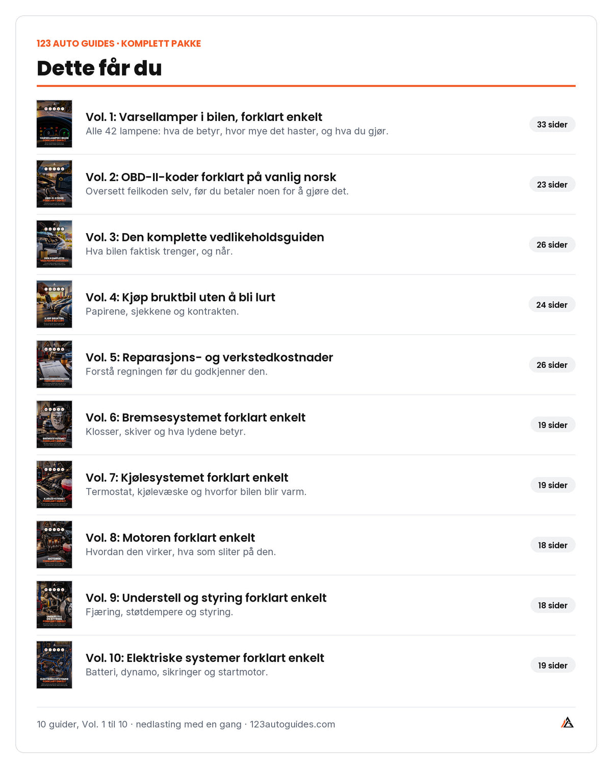 Dette får du i Komplett pakke: de ti guidene med omslag, sidetall og hva hver av dem forklarer.