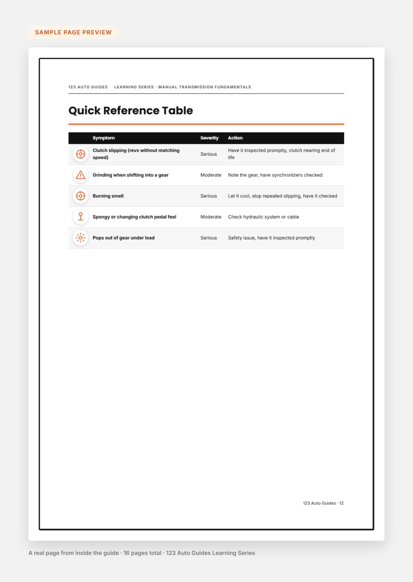 Manual Transmission Fundamentals sample page preview