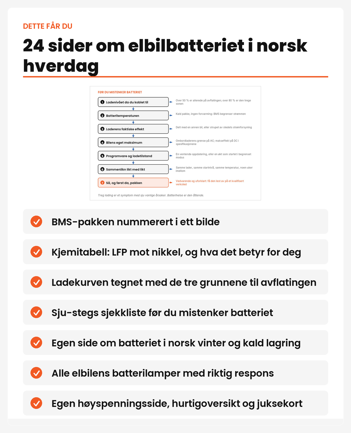 Dette får du: 24 sider om elbilbatteriet i norsk hverdag