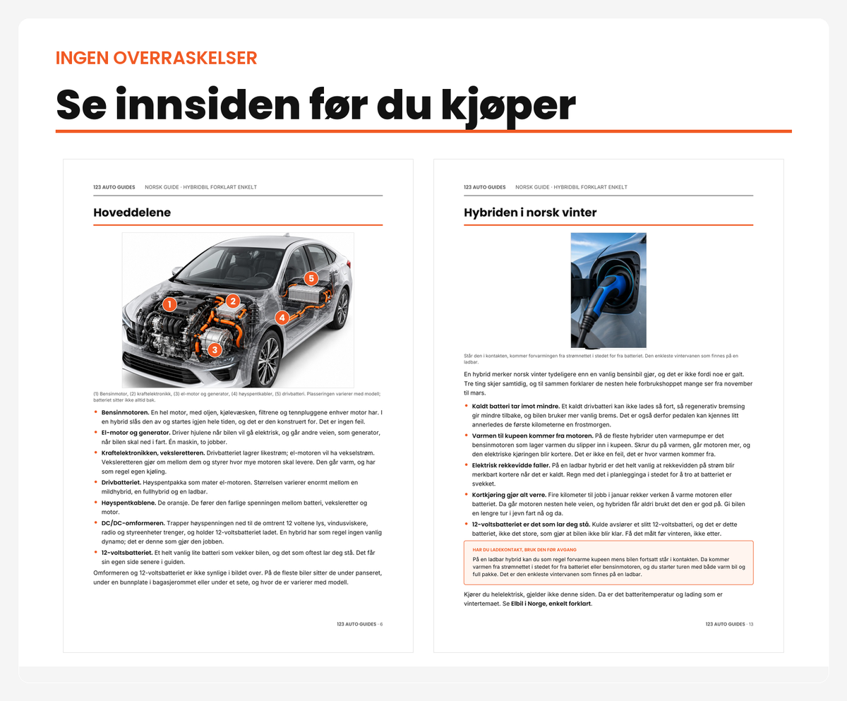 Se innsiden før du kjøper