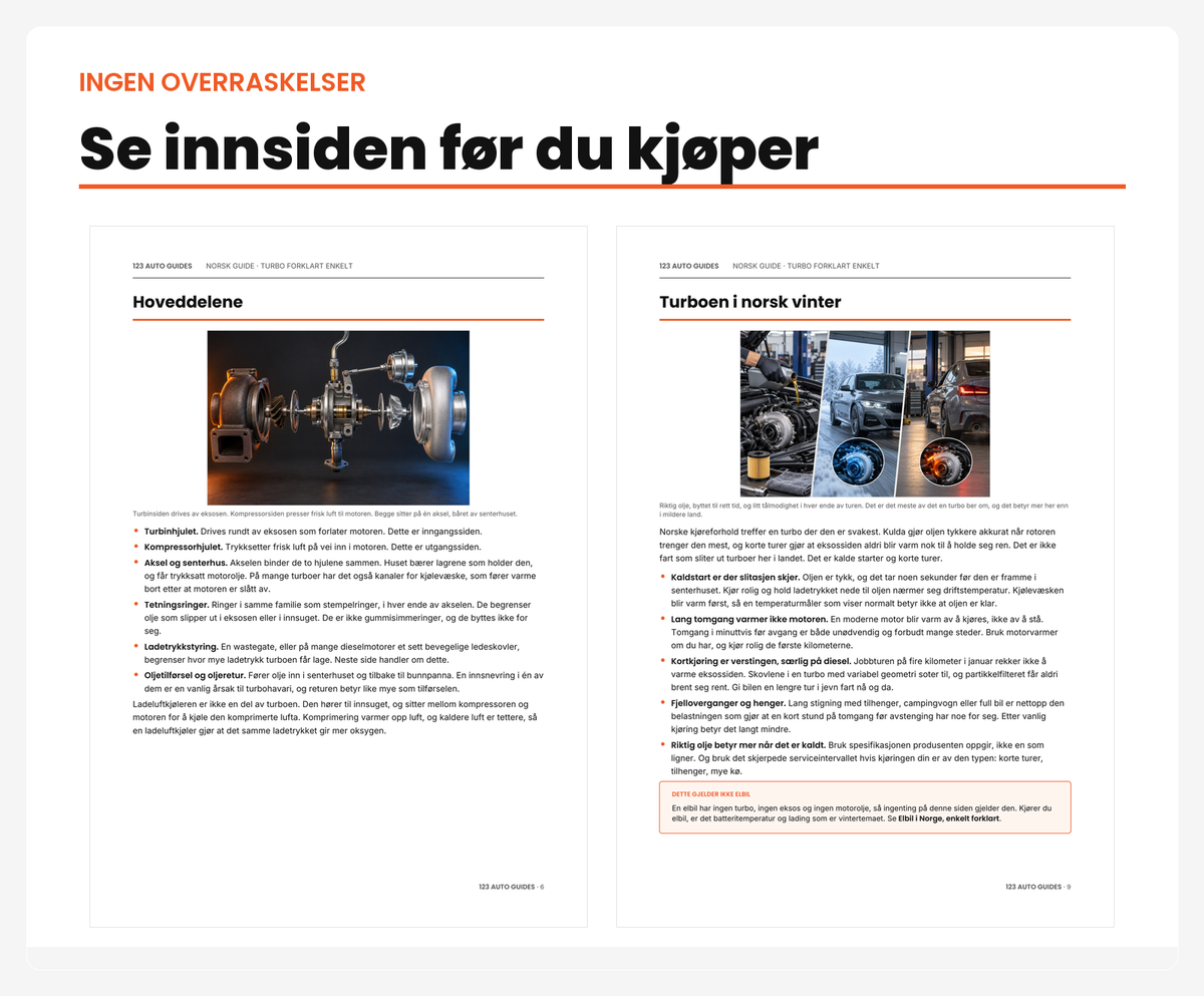 Se innsiden før du kjøper