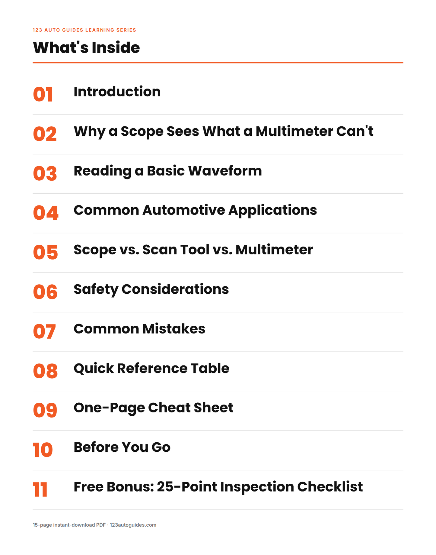 What's Inside Automotive Oscilloscope Basics Guide