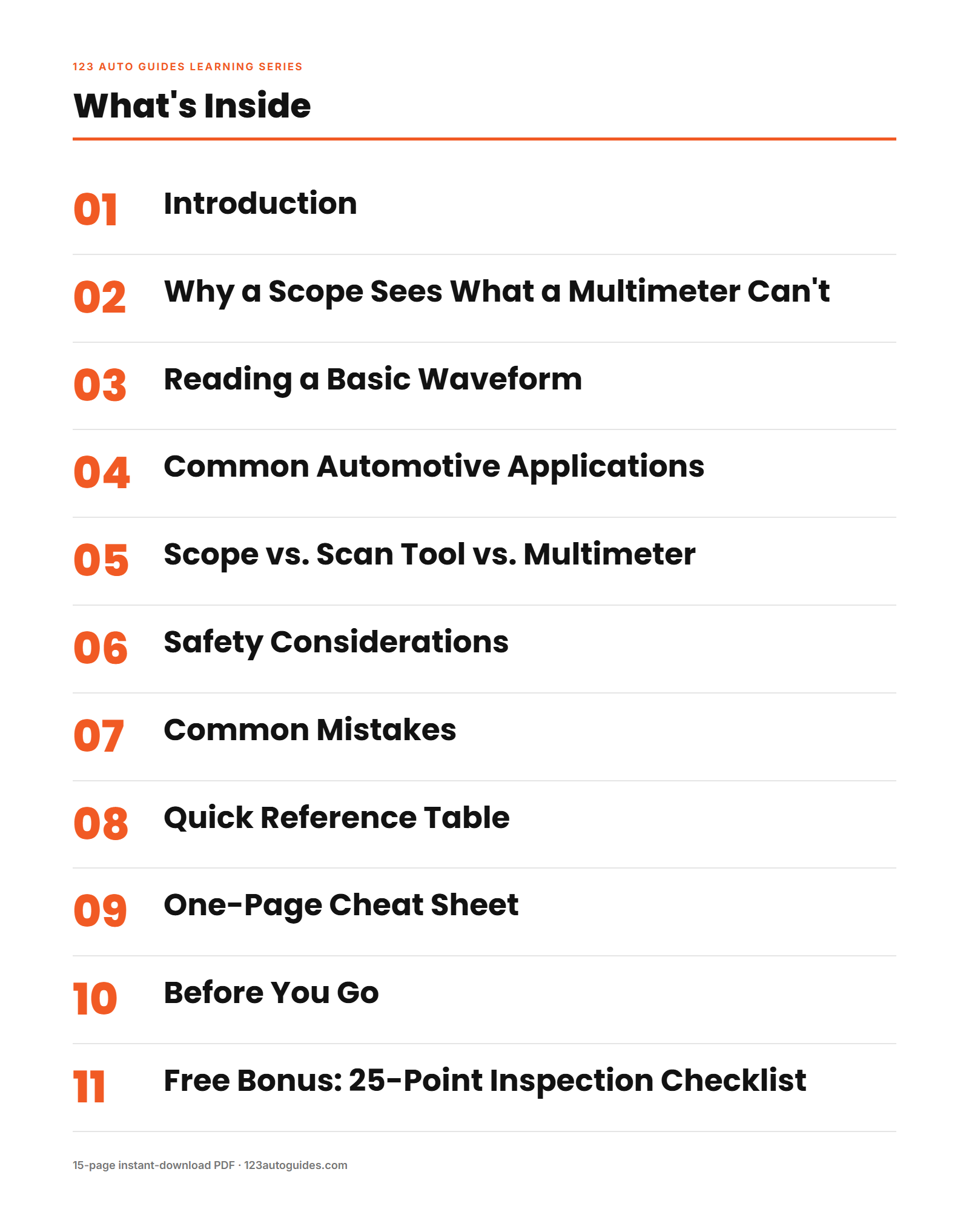 What's Inside Automotive Oscilloscope Basics Guide