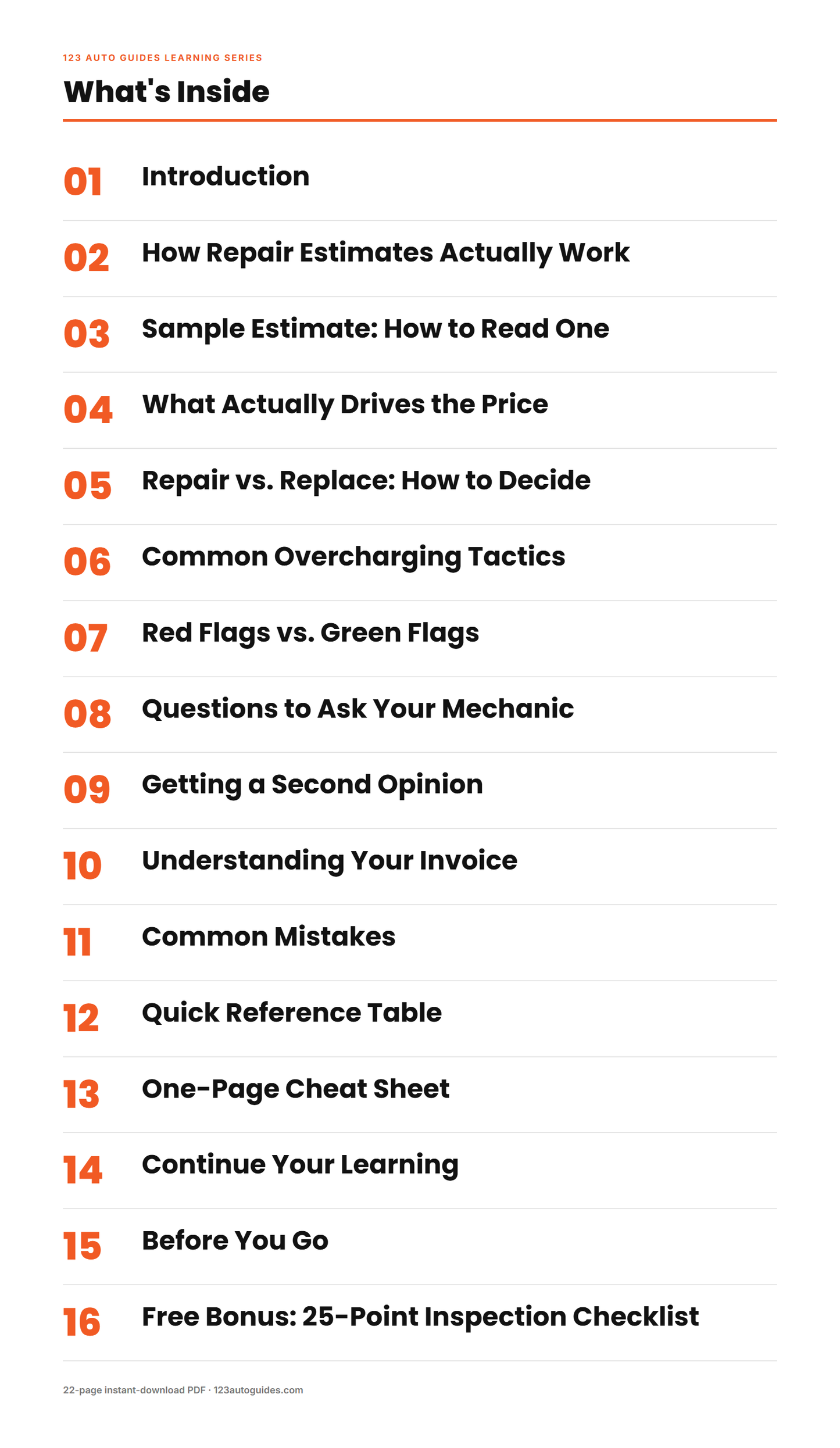 What's inside the guide - table of contents