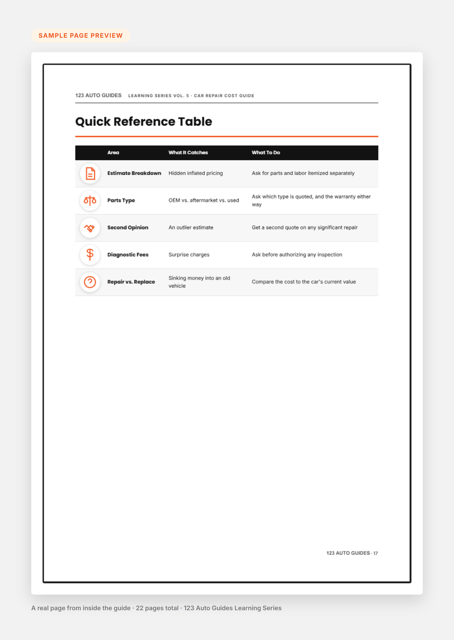 Sample page preview - Quick Reference Table