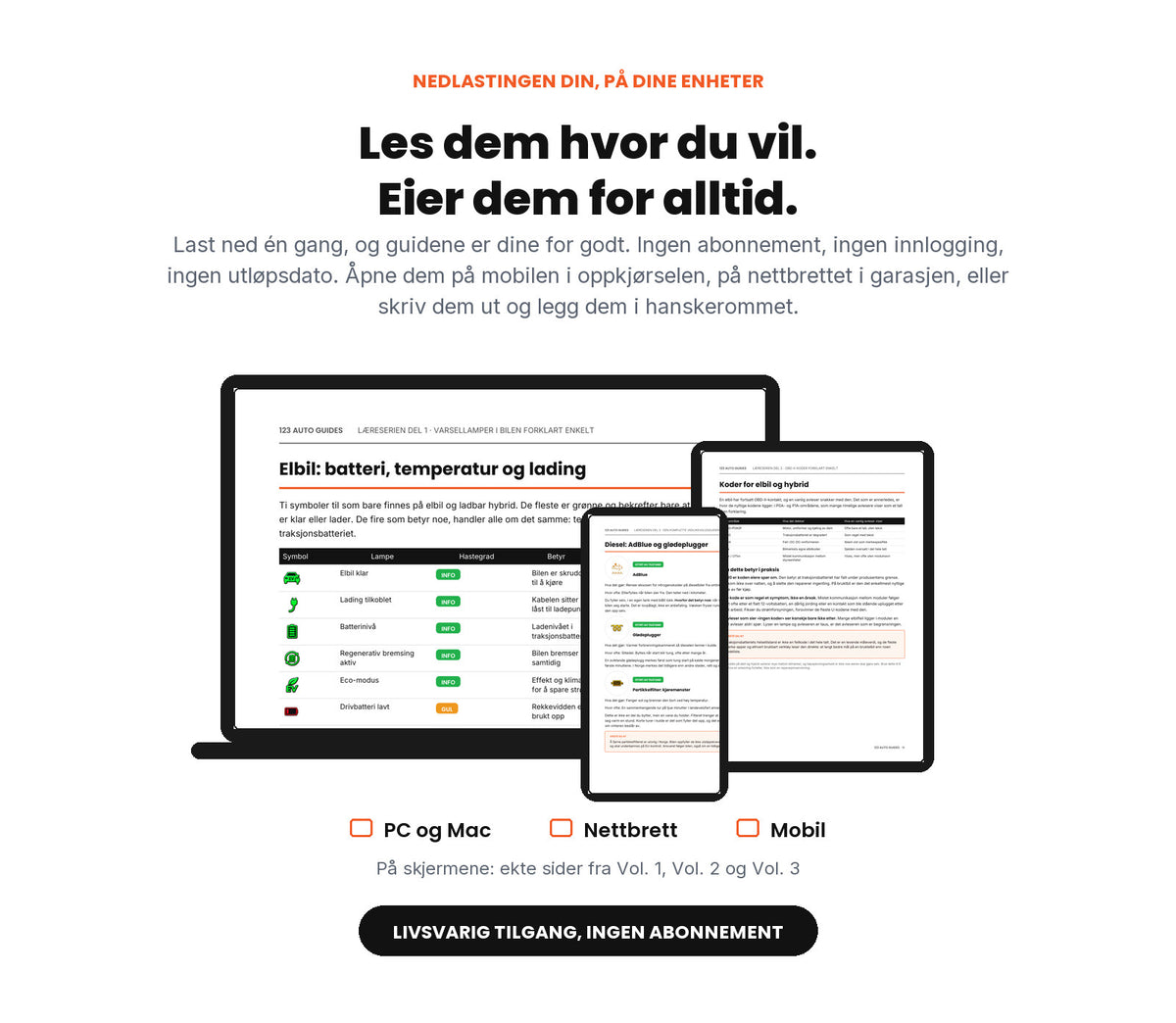 Guidene i Startpakken på PC, nettbrett og mobil, med ekte sider fra Vol. 1, Vol. 2 og Vol. 3. Livsvarig tilgang, ingen abonnement.