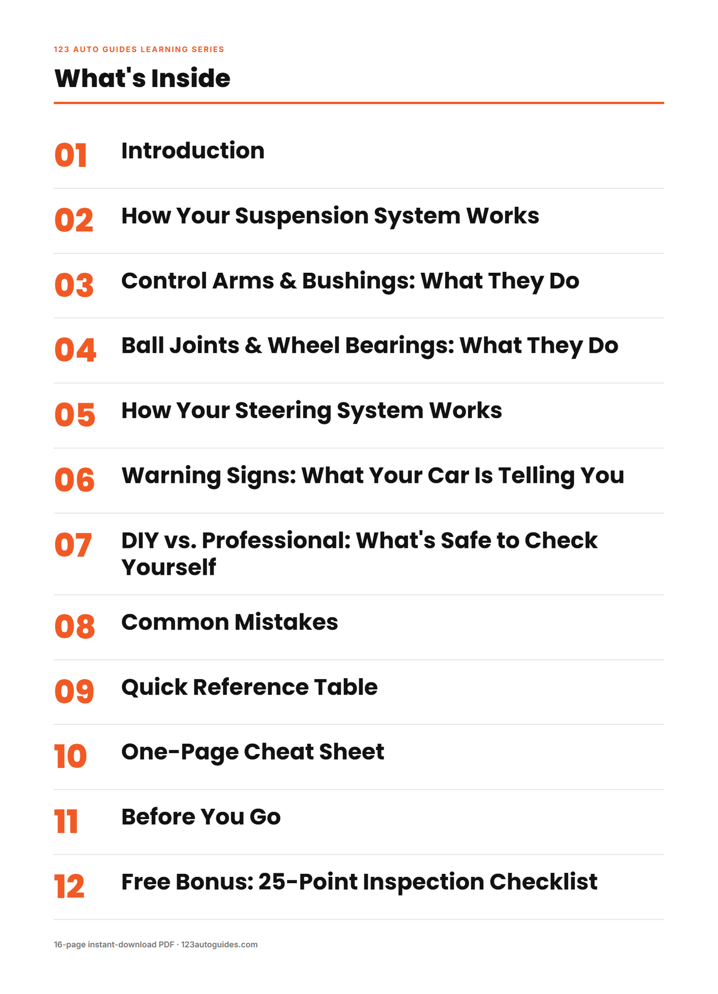 What's inside the guide - table of contents
