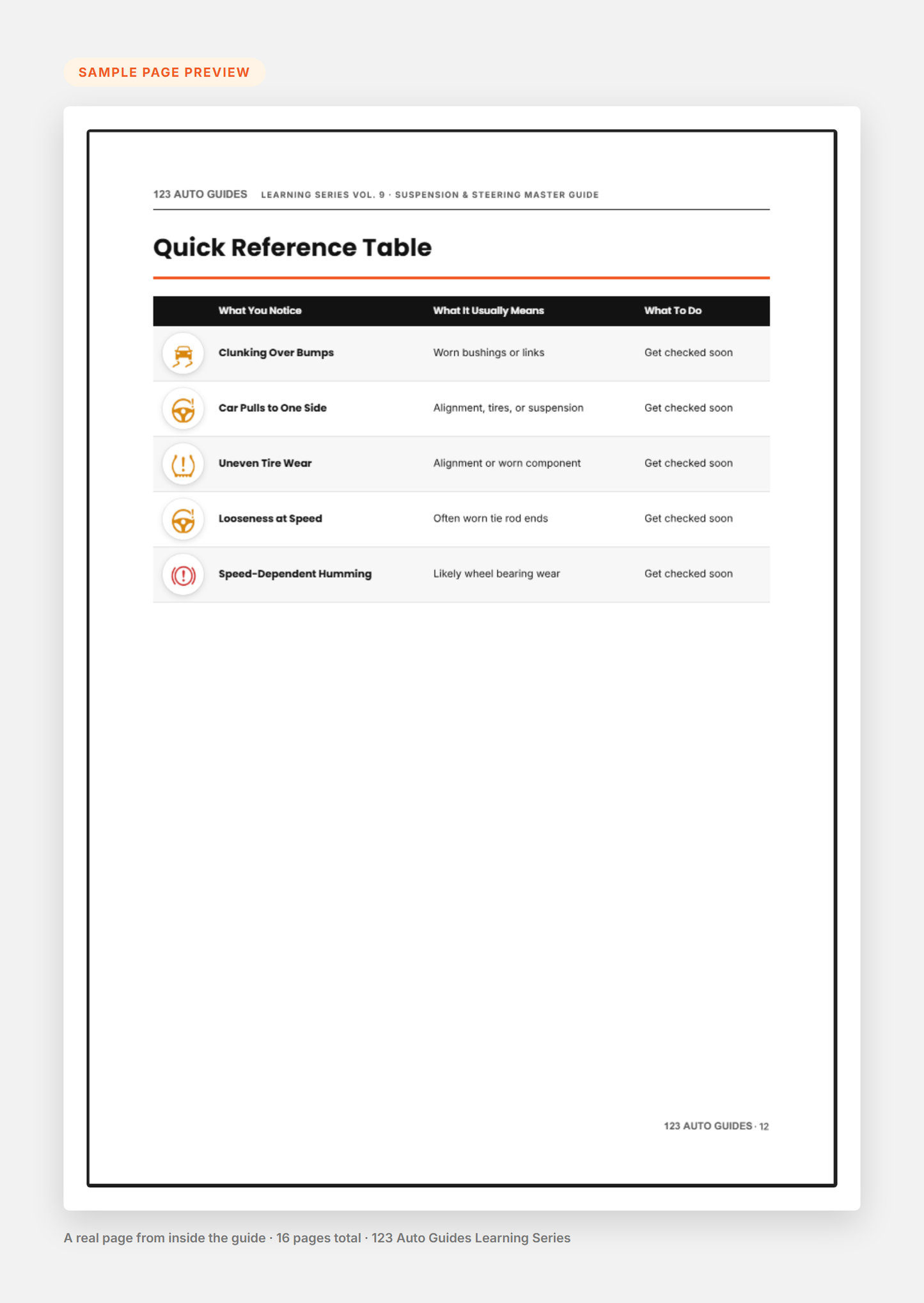 Sample page preview - Quick Reference Table