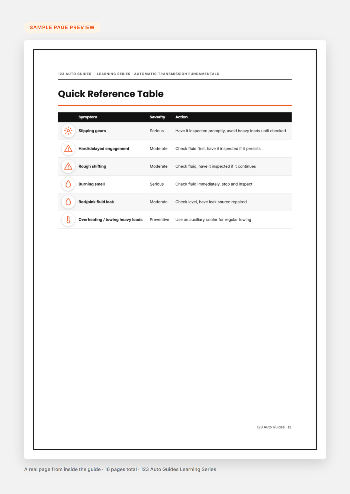 Automatic Transmission Fundamentals sample page preview