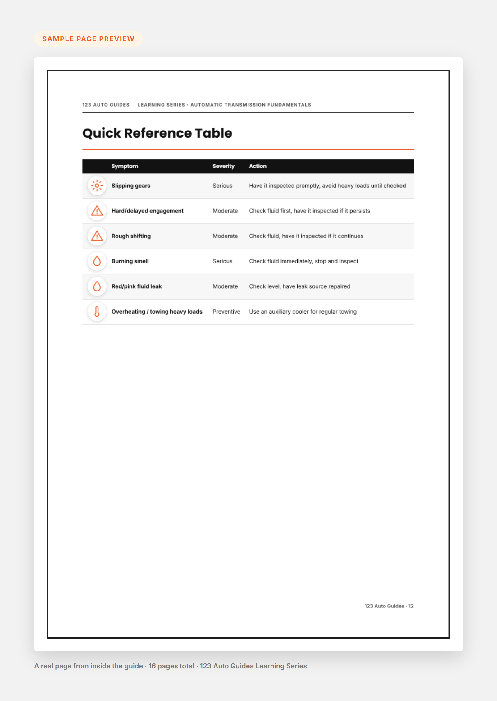 Automatic Transmission Fundamentals sample page preview