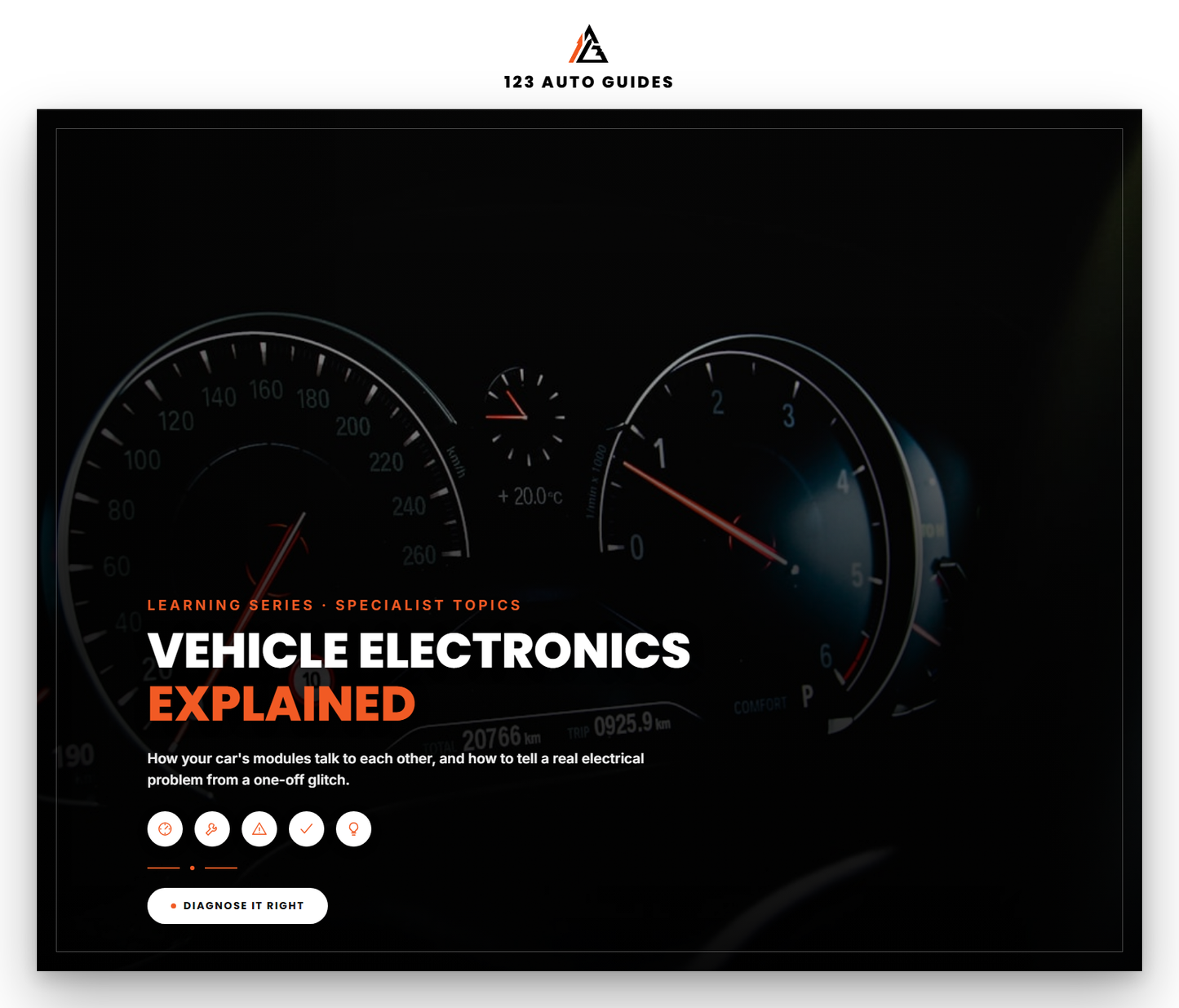 Vehicle Electronics Guide Cover