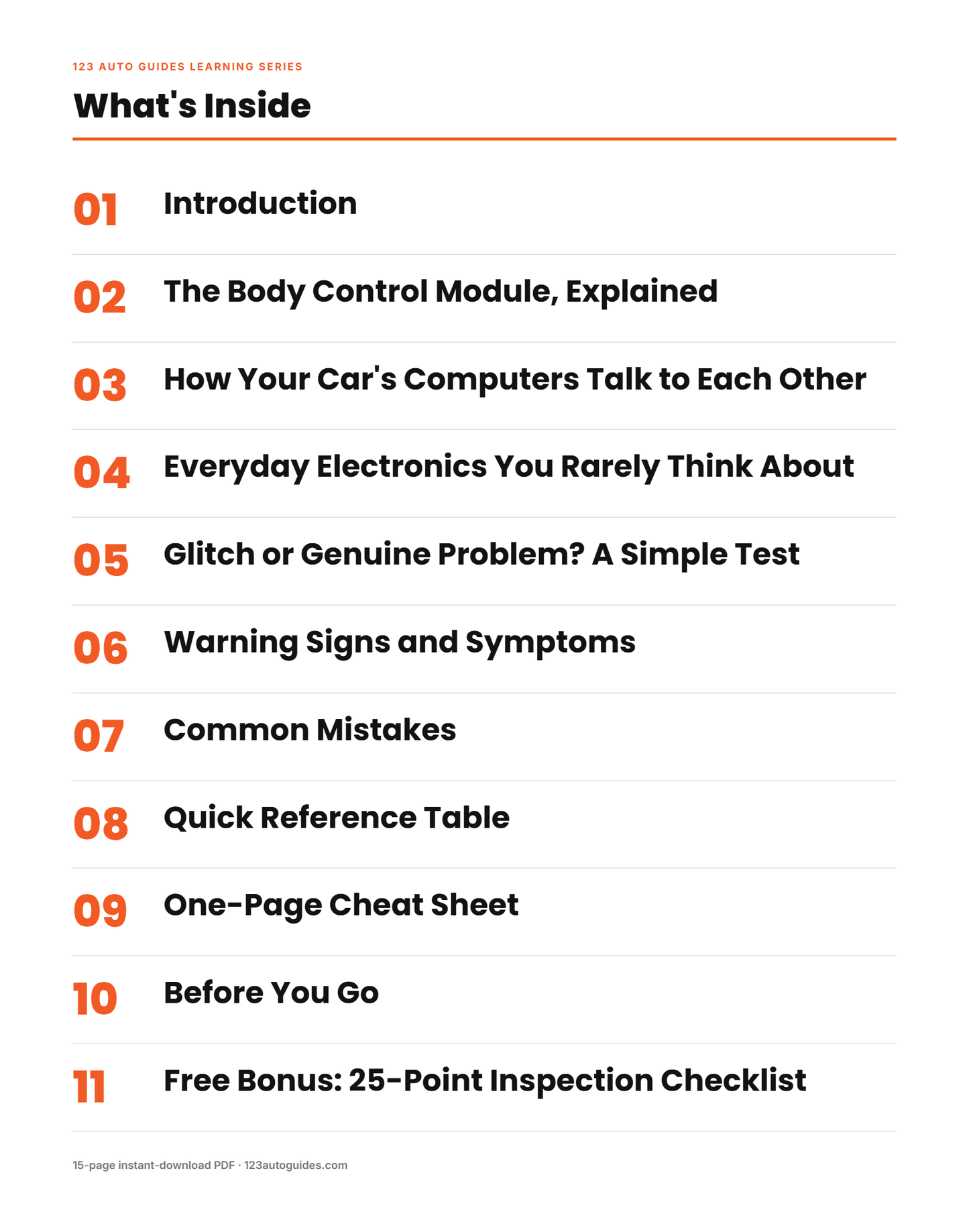 What's Inside Vehicle Electronics Guide