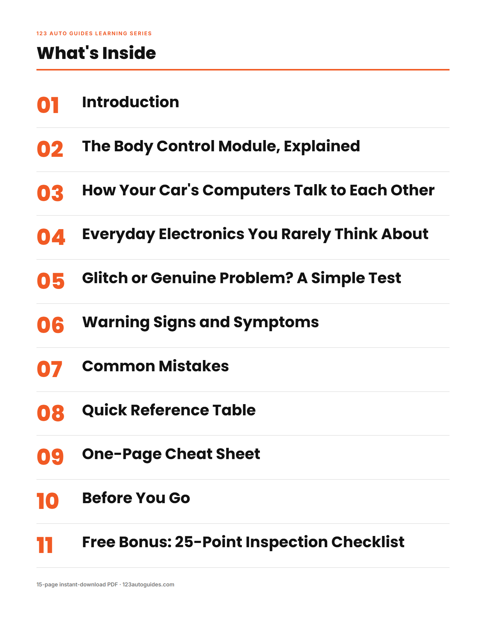 What's Inside Vehicle Electronics Guide