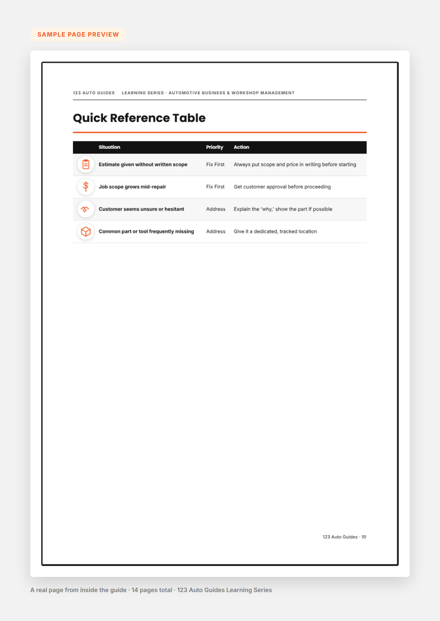 Sample Page Preview - Automotive Business and Workshop Management